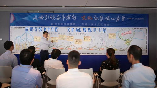 王鹏出席融创东南区域集团企业文化交流活动并组织文化艺术交流